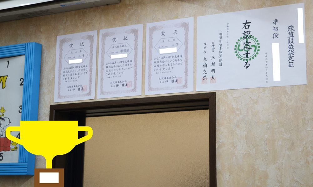 競技大会に参加 入賞